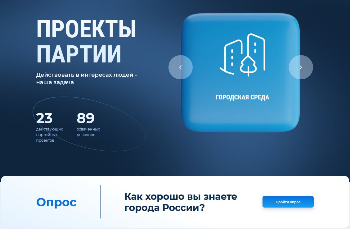 Насколько хорошо ты знаешь города России?.